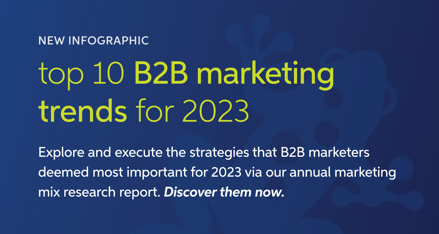 Top 10 B2B Marketing Trends for 2023